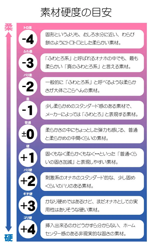 Fantastic Baby 阿莎=米娜莉丝 Review